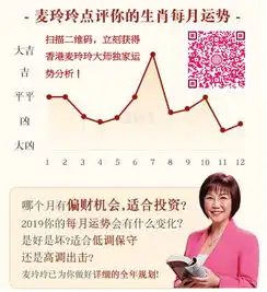 今年运程如何香港风水师麦玲玲详解2019十二生肖运程官方完整版