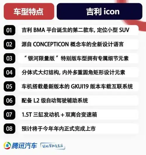 新车来了设计前卫内饰独特吉利icon登场