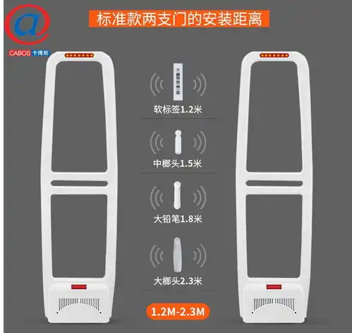 苏州服装店防盗门苏州超市防盗报警标签声磁射频