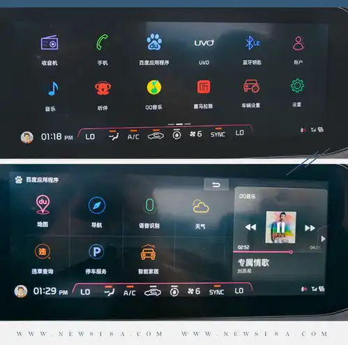 敢于突破与创新,年轻人选择新标杆