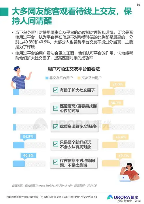2021当代青年婚恋状态研究报告这届年轻人,七夕也能过成单身狂欢