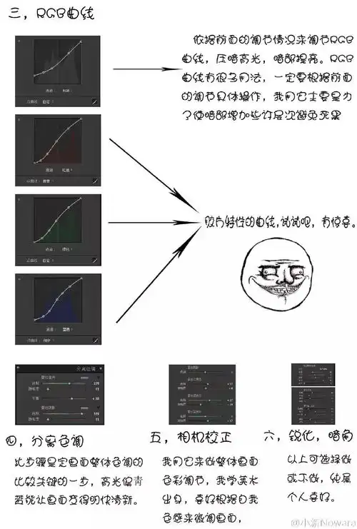 如何调出干净明快的小清新色调