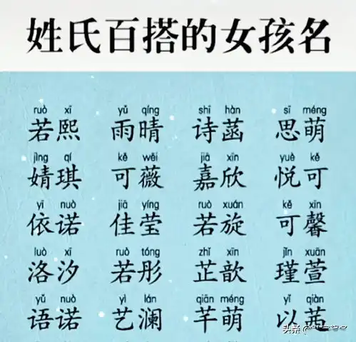 宝宝起名爸妈听好了,2021年牛宝宝吉祥女孩名字来了,快收藏