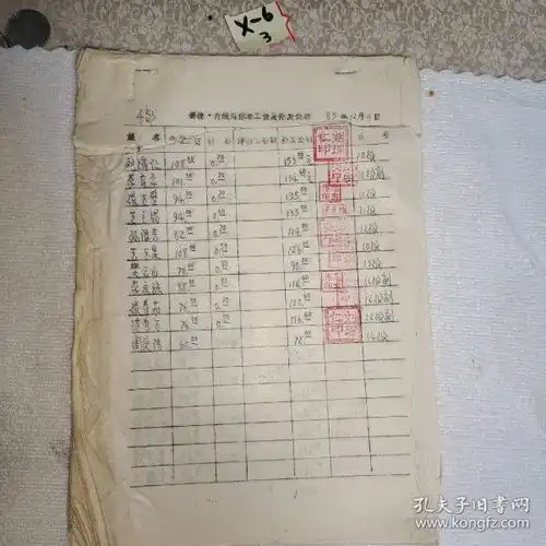 1985年工资表套改升级后,标准工资及补发金额12月16开21页整月