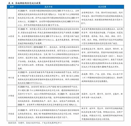 002323雅百特最新消息002323