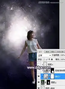 ps美化给森林中的女孩添加橙色逆光效果教程