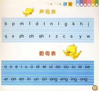 请问拼音字母怎么写全部