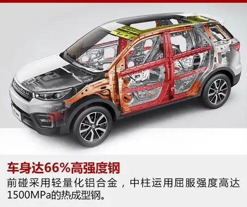 敢自在,秀不同嘻哈潮流还看长安cs55