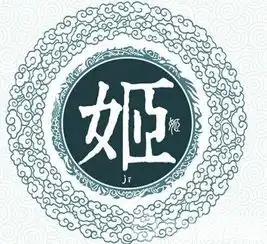 中国上古八大姓氏个个霸气侧漏