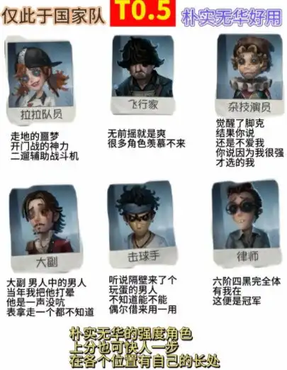 identityv下载安卓identityv第五人格最新版安卓版下载