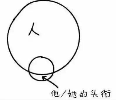 亲子建议父母送给孩子这13幅漫画,受益一生