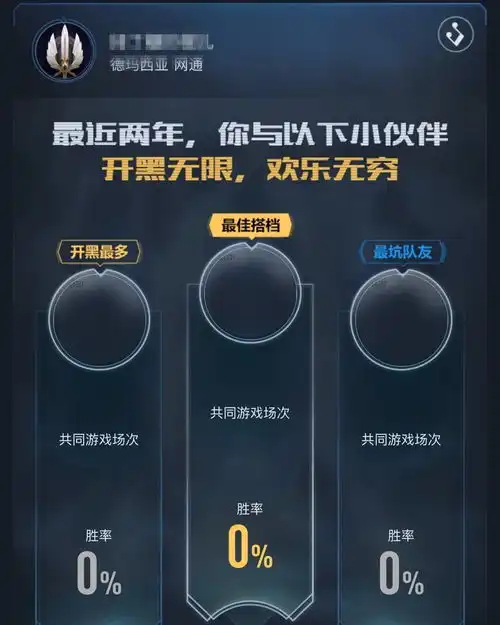 职业选手晒lol归队档案韦神头像让人泪目若风s3是国服第一