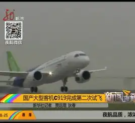 国产大型客机c919完成第二次试飞