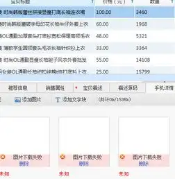 淘宝助手上传数据包后,宝贝描述怎么都不显示图片