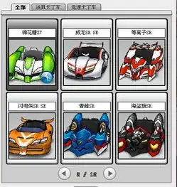 跑跑卡丁车所有车带图片