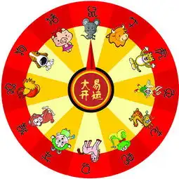 今日运势2019年3月25日运势播报