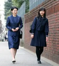 揭秘各国公主真容