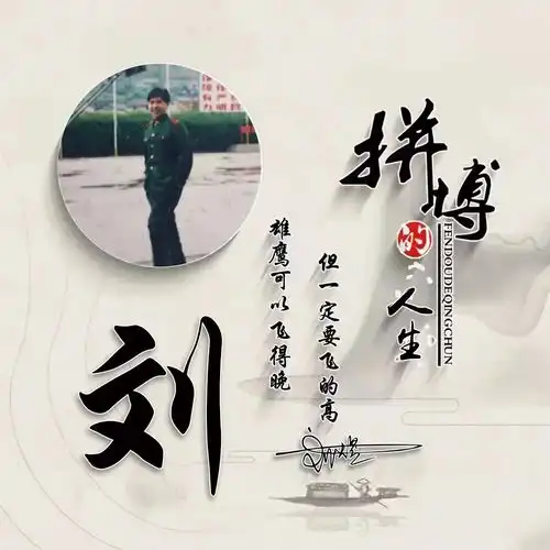 2022你的微信头像该换了,3d金属励志十二生肖签名头像,有你的吗