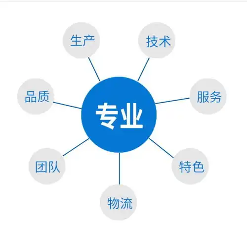 温宿食用色素什么牌子好颜色好