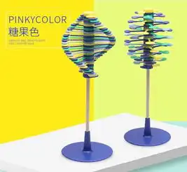 抖音同款旋转棒棒糖费氏数列创意减压摆件解压玩具强迫症减压神器
