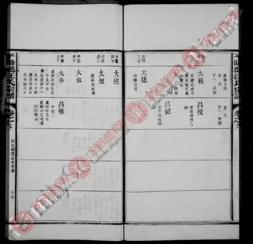 惇彝堂平阳郡汪氏宗谱汪氏堂号字辈查阅族谱网