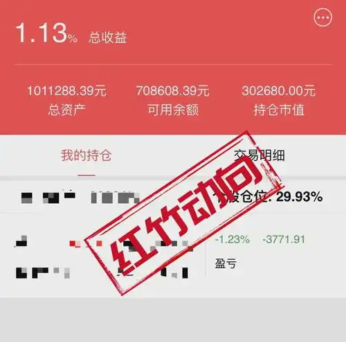 祝大家新年快乐,明年账户翻翻