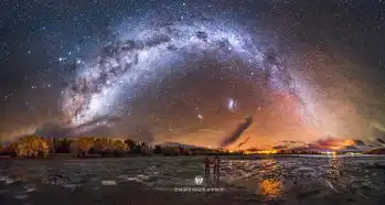 目的地旅游攻略