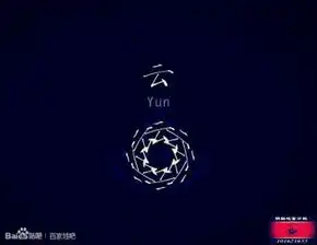 给我一个头像,上面带有云字,thankyou