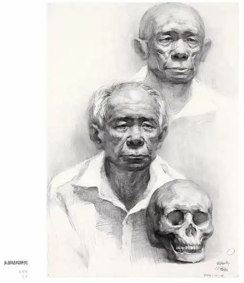 广州美术学院基础部,留校人物肖像素描