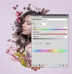 教你如何使用ps制作花纹人像海报