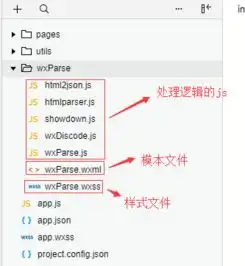微信小程序之富文本解析附源码和效果图