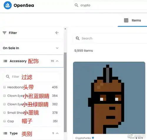 靠买卖图片,15天赚170亿被两个老外玩转的智商税,还能疯多久