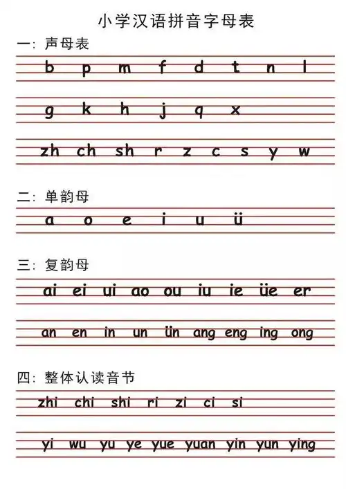 小学语文汉语拼音知识复习汇总期末特别整理