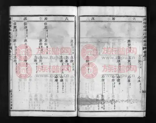 浦阳钟山汪氏宗谱第5本