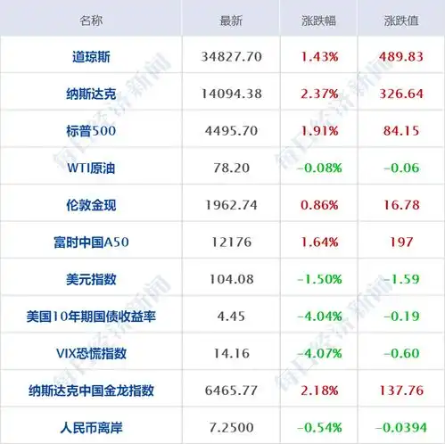 无标题