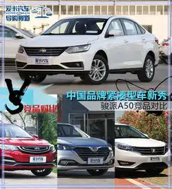 中国品牌紧凑型车对比爱卡汽车图片