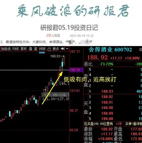 长安汽车利空跌停,章盟主抄底九千万,大佬看中的是什么