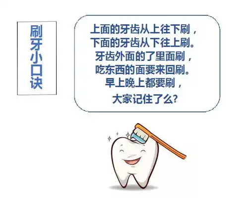 get刷牙还要刷舌头罗医口腔医生教你高水平刷牙