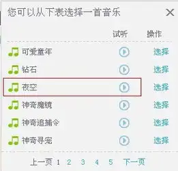 qq空间diy动画的音乐更换中的夜空叫什么名字,原歌名是什么