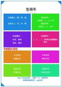 2016年十二生肖改运锦囊妙计,整年收藏