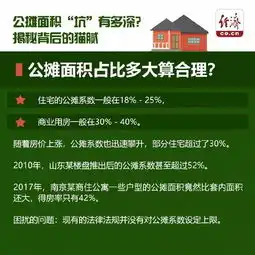 住建部住房交易按套内面积算公摊面积是否会取消