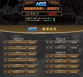 绝地求生跟lol硬刚necl精英赛是什么韦神跟xdd也都来捧场了