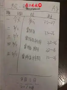 二年级孩子因一份画风清奇的家报纸晋升网红