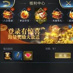 乱世王者贵族礼包领取乱世王者贵族系统等级及价格介绍
