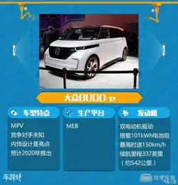 车鲜知2025大众想搞什么大新闻