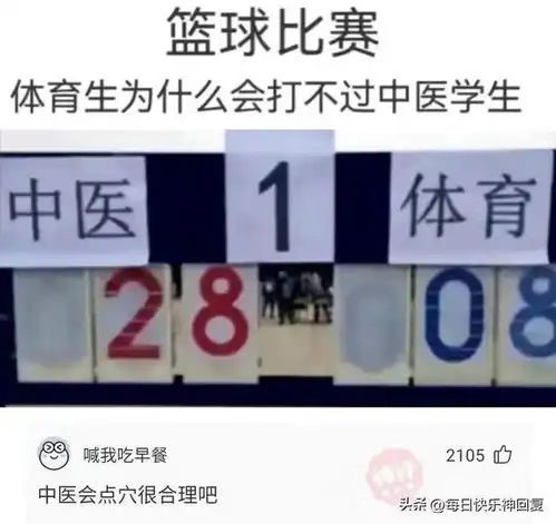 开什么玩笑,医学生现在这么强了