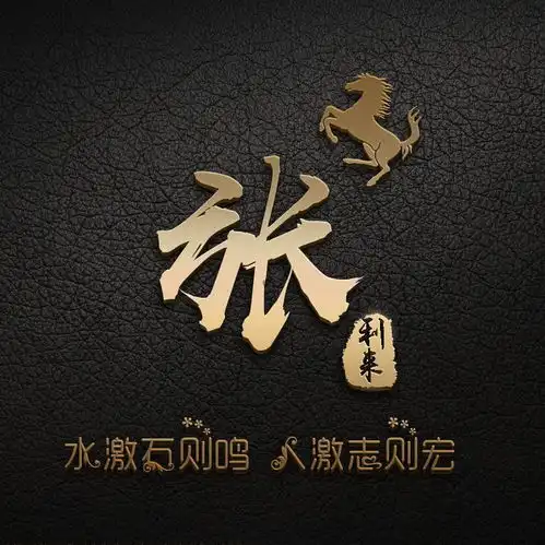 超好看的3d立体商务签名头像,微信姓氏头像,2021属你最牛