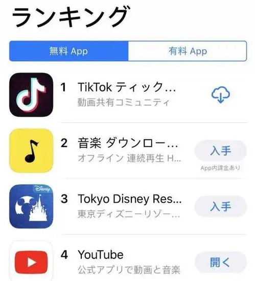 日本妹子平常都在什么用手机除了刷抖音,就是与朋友疯狂吃鸡