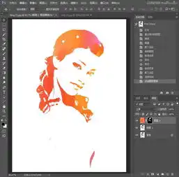 photoshop制作水彩风格的人像照片