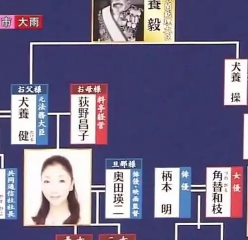 让中国人笑尿的日本姓氏,肛门强鼻毛登,哈哈哈哈哈哈哈